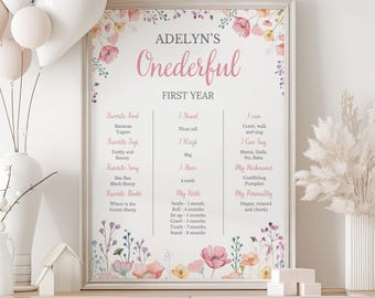 Tableau des jalons Wild and Onederful | Signe pour le premier anniversaire des filles | Décoration d'anniversaire fleurs sauvages | Tableau des jalons de la 1ère année | Anniversaire floral rose