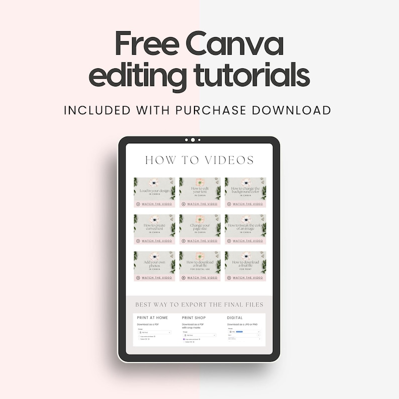 Puede incluir: Una tableta que muestra un tutorial de edici&oacute;n de Canva con el t&iacute;tulo "C&oacute;mo hacer videos". El tutorial incluye nueve miniaturas de video con t&iacute;tulos como "Cargar tu dise&ntilde;o en Canva", "C&oacute;mo editar tu texto en Canva" y "C&oacute;mo cambiar el color de fondo en Canva". La pantalla tambi&eacute;n incluye una secci&oacute;n titulada "La mejor manera de exportar los archivos finales" con opciones para imprimir en casa, imprimir en una tienda y descargar digitalmente.