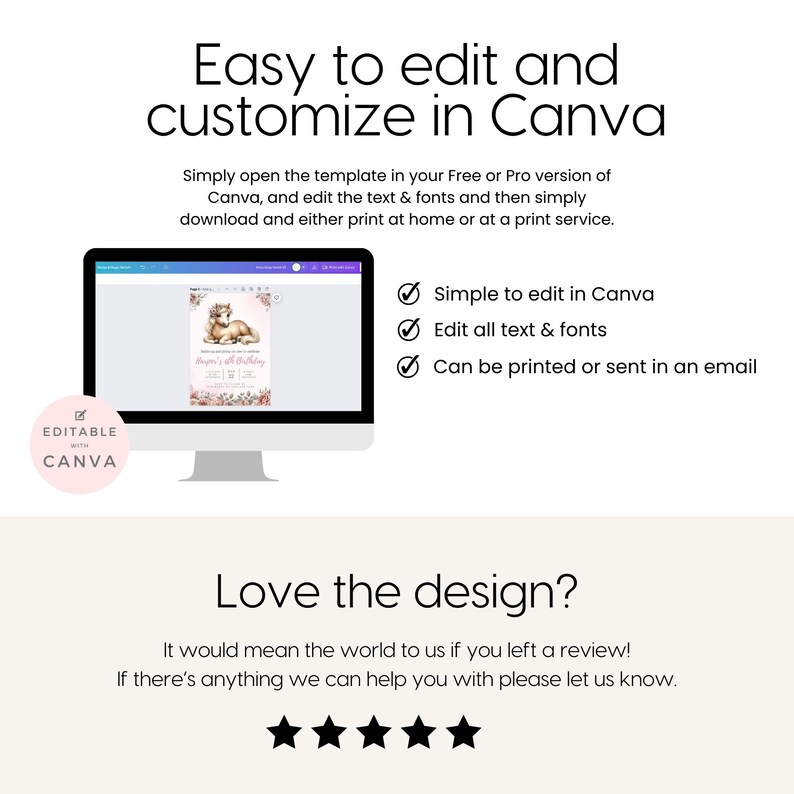 May include: Editable Canva template for a unicorn birthday party invitation. The invitation features a pink and white unicorn with a floral background. The text on the invitation reads "Harper's 1st Birthday".