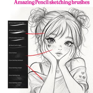 27 Sketch Pencil Brushes for Procreate! Procreate Sketching Brush Pack, Line art, Pen Marker Brushes, Character Designing Portrait Brushes image 2
