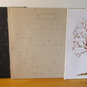 May include: Three family tree charts. The first is black with a white diagram. The second is tan with a diagram. The third is white with a brown tree illustration and name boxes.