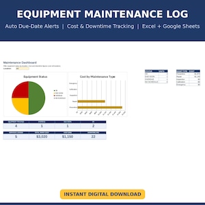 May include: An equipment maintenance log digital spreadsheet template featuring a maintenance dashboard with a pie chart, bar graph, and data tables. The text reads EQUIPMENT MAINTENANCE LOG, Auto Due-Date Alerts, Cost & Downtime Tracking, Excel + Google Sheets, and INSTANT DIGITAL DOWNLOAD.