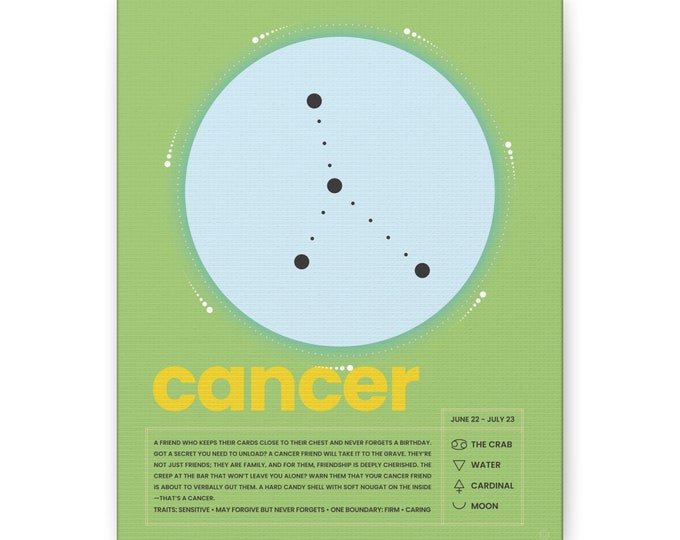 Astrology Series: Cancer | Canvas Art