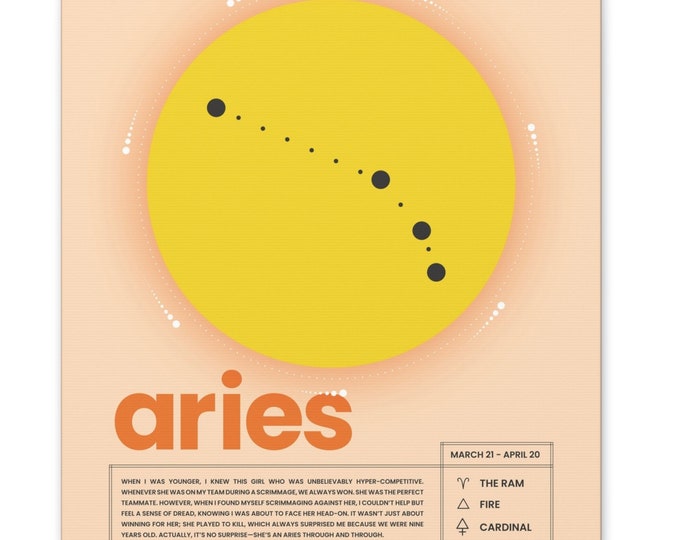 Astrology Series: Aries | Canvas Art