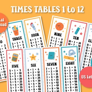 Tablas de multiplicar del 1 al 12 (PDF imprimible) / Matemáticas para niños / Marcapáginas de multiplicación para recortar / Descarga digital