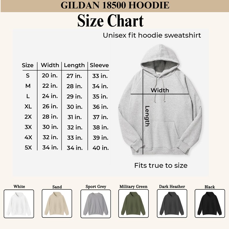 May include: A size chart for a Gildan 18500 hoodie sweatshirt. The chart shows measurements for sizes S to 5X, including width, length, and sleeve length in inches. The image also displays the hoodie in various colors: white, sand, sport grey, military green, dark heather, and black.