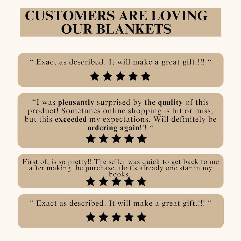 May include: Image featuring customer reviews for blankets. The text at the top reads "CUSTOMERS ARE LOVING OUR BLANKETS." Several customer quotes are displayed, each accompanied by a five-star rating. The reviews highlight positive experiences with the product.