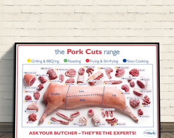 The Pork Cuts Range the Butcher Poster Printing, Room Decoration, Gift for Him/Her, Art Print, Multiple Sizes Available