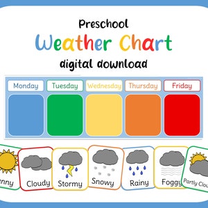 Gráfico meteorológico para preescolares (arcoíris original)