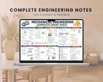 Mechanical Electrical Engineering Cheat Sheet Bundle | Formulas Study Guide (10 PDF Posters)