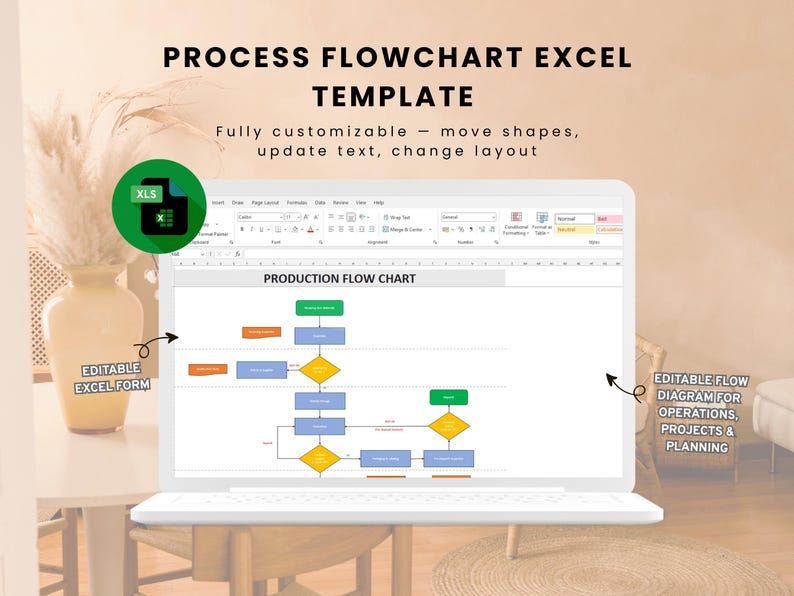 Engineering Flowchart Template | Editable Canva Project Workflow Diagram | Process Mapping Chart image 1