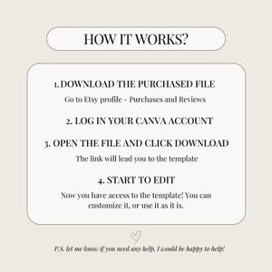 May include: A white text box with a black outline and the text "HOW IT WORKS?" at the top. Below the text box, there are four numbered steps on how to download and edit a purchased file. The steps are: 1. Download the purchased file, 2. Log in your Canva account, 3. Open the file and click download, and 4. Start to edit. The last line of text says "P.S. let me know if you need any help, I would be happy to help!"