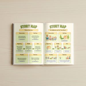 May include: Open book with a story map layout. The left page has a general story map template, while the right page features a story map for "The Goldilocks and the Three Bears." The pages are light beige with green and yellow accents.