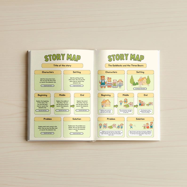 May include: Open book with a story map layout. The left page has a general story map template, while the right page features a story map for "The Goldilocks and the Three Bears." The pages are light beige with green and yellow accents.