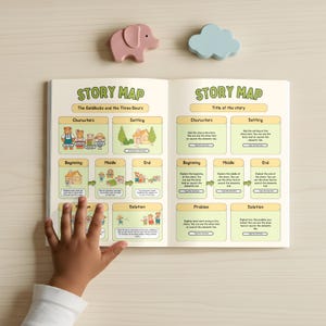 May include: An open book titled "STORY MAP" with illustrations and text about "The Goldilocks and the Three Bears." A pink elephant and a blue cloud-shaped decoration are above the book. A child's hand is visible.