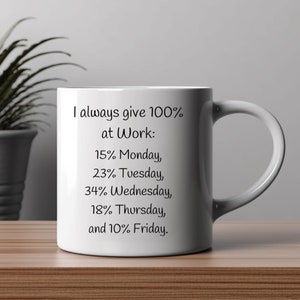 May include: White ceramic coffee mug with black text that reads "I always give 100% at Work: 15% Monday, 23% Tuesday, 34% Wednesday, 18% Thursday, and 10% Friday."