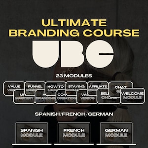 Ultimate Branding Course: Digital Marketing, Master Resell Rights (Digital Product)