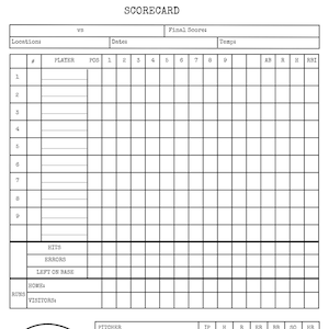 Segnapunti di baseball: foglio dei punteggi stampabile, foglio dei punteggi di softball, file digitale, download istantaneo