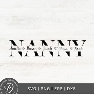 Puede incluir: Diseño gráfico en blanco y negro de la palabra "NANNY" con los nombres Amelia, Mason, Jacob, Olivia y Noah escritos debajo en una fuente más pequeña.