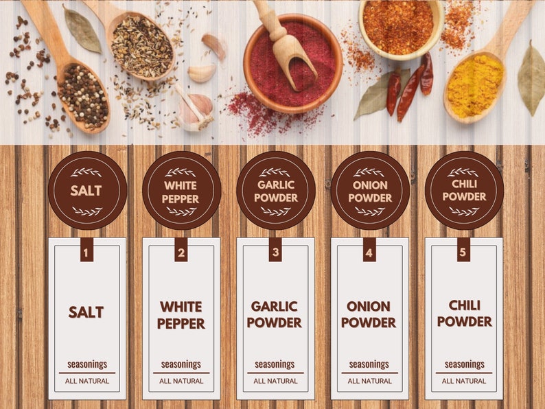 Pantry Spice Jar Labels Template Modern Minimalist DIY Condiments Label ...