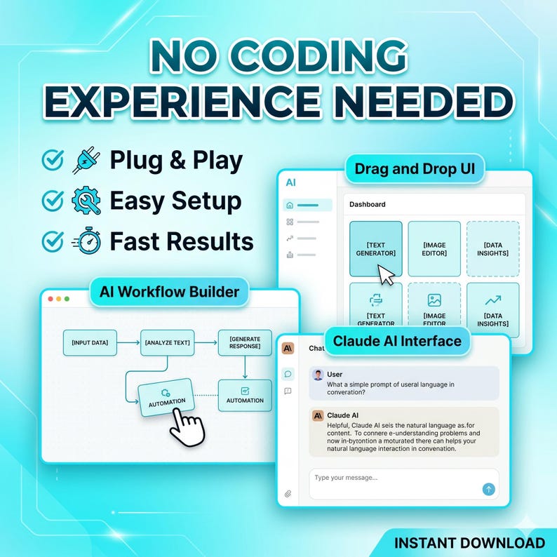 Op de afbeelding: Een digitale afbeelding met de tekst NO CODING EXPERIENCE NEEDED, Plug & Play, Easy Setup en Fast Results. Het toont een AI Workflow Builder, een dashboard met een drag-and-drop interface en een Claude AI chat-interfacevenster.