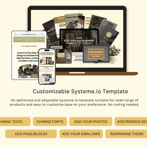 Pode incluir: Um modelo de marketing digital exibido em um laptop, tablet e smartphone. Os dispositivos mostram os recursos do modelo, incluindo personaliza&ccedil;&atilde;o de texto e fontes. O texto diz "Customizable Systeme.io Template."