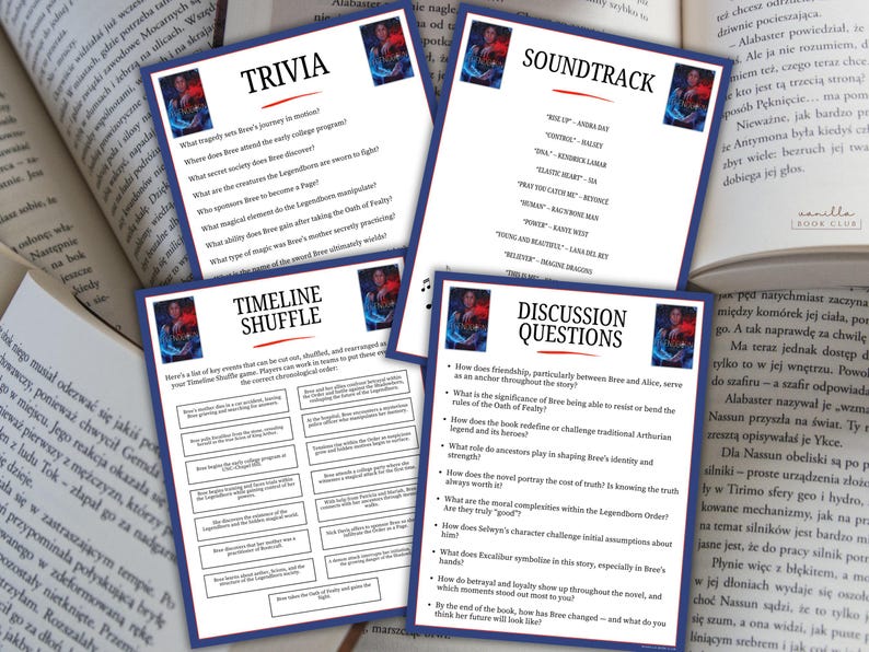 Puede incluir: Cuatro tarjetas impresas con texto sobre una mesa con libros abiertos. Las tarjetas tienen t&iacute;tulos como "Trivia", "Soundtrack" y "Discussion Questions". Cada tarjeta tiene un borde azul y un gr&aacute;fico de una persona.