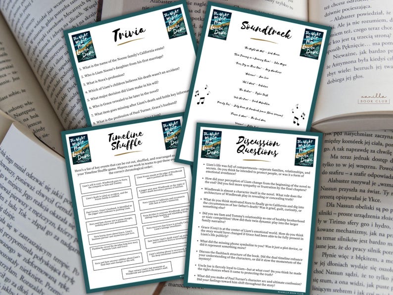 K&ouml;nnte beinhalten: Vier bedruckte Bl&auml;tter mit Text aus "The Night She Disappeared" von Laura Dave, darunter Trivia, eine Timeline-Shuffle, Soundtrack und Diskussionsfragen. Die Bl&auml;tter liegen auf einem Tisch mit offenen B&uuml;chern.
