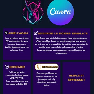 May include: A graphic with a purple background and white text explaining how to use a Canva template. The graphic includes a shopping cart icon, a pencil icon, a checkmark icon, and a phone icon. The text includes the words "After Purchase", "Modify the Template File", "Print", and "Contact Me".