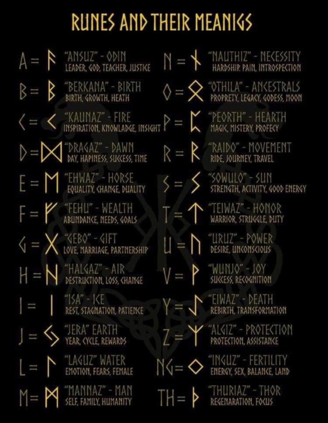 Strong Sterling Silver Viking Rune Pendant Necklace 1.5 Inch Tall - Etsy