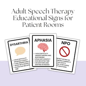 May include: Three white signs with black borders and red icons. The signs are for patient rooms and indicate dysarthria, aphasia, and NPO. The dysarthria sign has a speech bubble icon. The aphasia sign has a brain icon. The NPO sign has a red circle with a diagonal line through it.