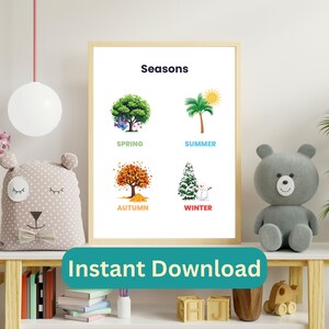 Seizoenskaart voor educatieve poster voor thuisonderwijs kleurrijke kinderkamerinrichting voor kleuterschool instant download seizoenenposter voor klasinrichting