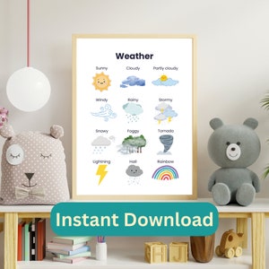 Cartel educativo meteorológico para la decoración de aprendizaje de la sala de juegos, descarga instantánea para la decoración del aula de los niños para la tabla meteorológica de educación preescolar