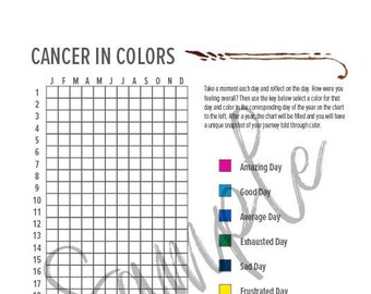 Cancer In Colors Cancer Tracking Page - PDF from the Cancer Treatment Journal