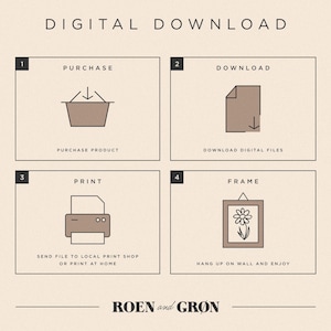 May include: A digital download infographic with four steps: purchase, download, print, and frame. The steps are illustrated with icons and text. The text includes "DIGITAL DOWNLOAD", "PURCHASE", "DOWNLOAD", "PRINT", "FRAME", "PURCHASE PRODUCT", "DOWNLOAD DIGITAL FILES", "SEND FILE TO LOCAL PRINT SHOP OR PRINT AT HOME", "HANG UP ON WALL AND ENJOY", and "ROEN and GR&Oslash;N".