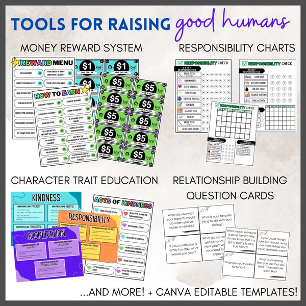 Kids Behavior System: Play Money, Rewards, Responsibility Chart, Character Traits, and More!