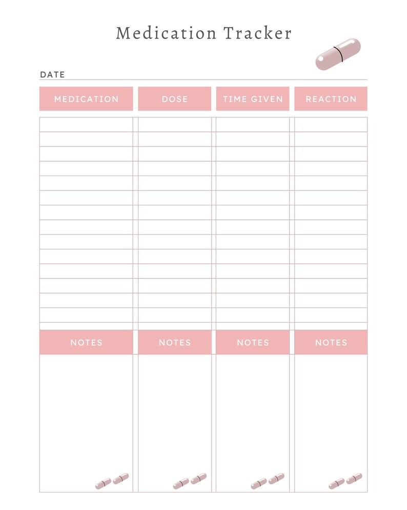 File Header Medication Editable Medication Tracker Planner, Daily Medicine Log Schedule ...