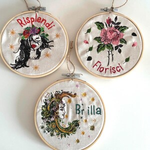 Telaio ricamato personalizzato, quadro ricamo, decorazione muro, idea regalo artigianale