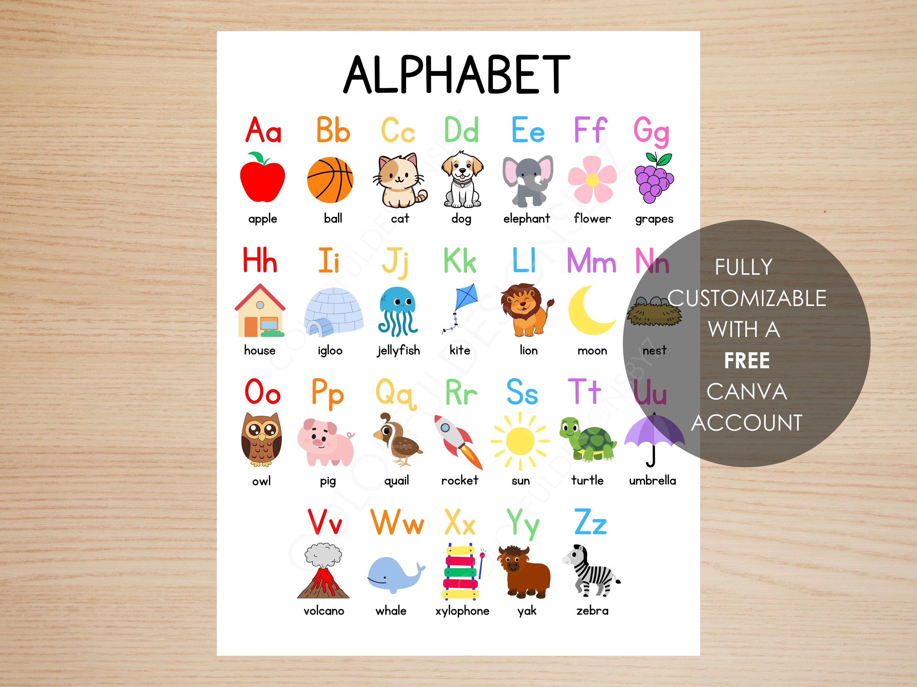 Alphabet Poster for Kids | Printable ABC Chart | Editable Canva