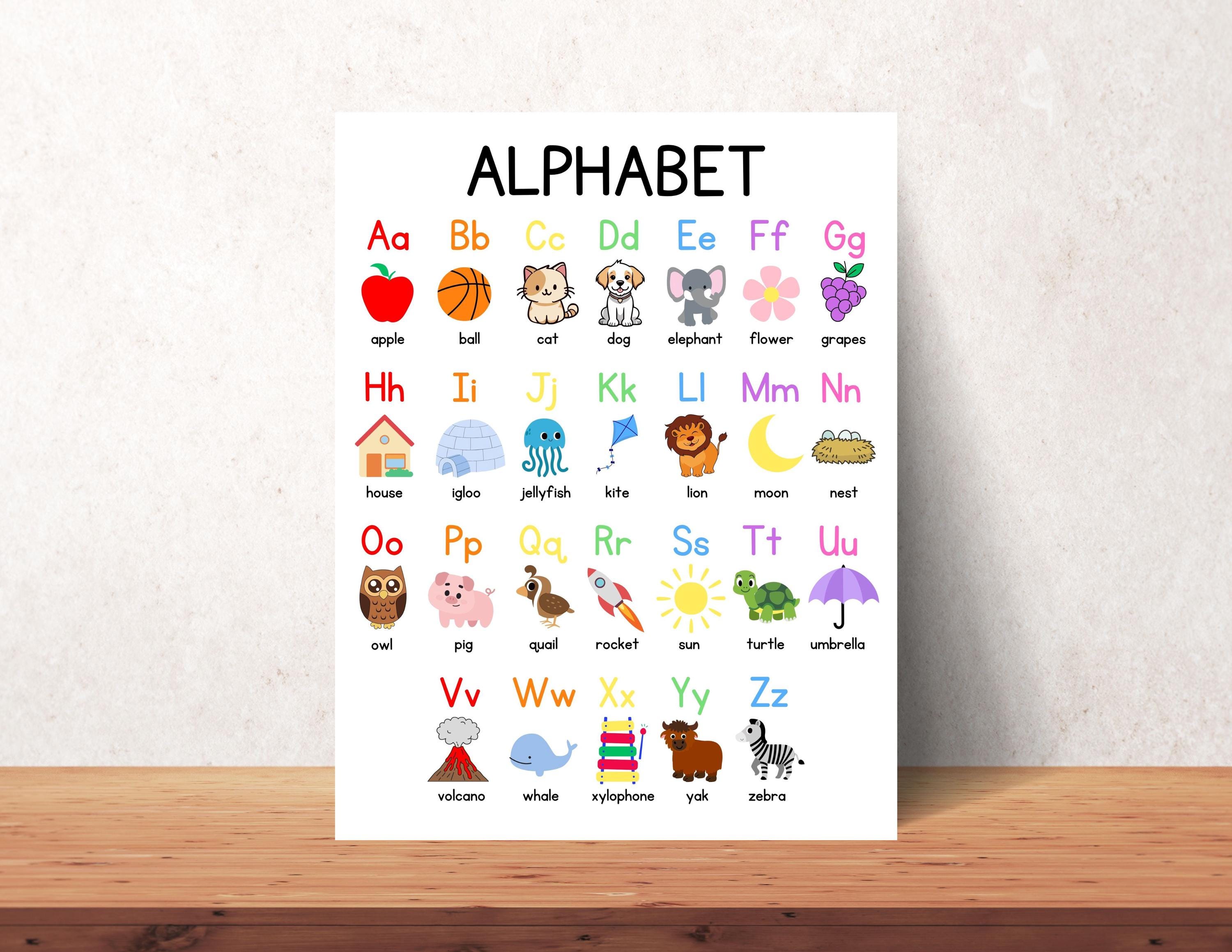 Alphabet Poster for Kids | Printable ABC Chart | Editable Canva ...