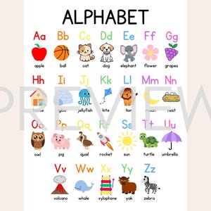 Editable Alphabet Poster | Printable ABC Chart | Canva Template ...