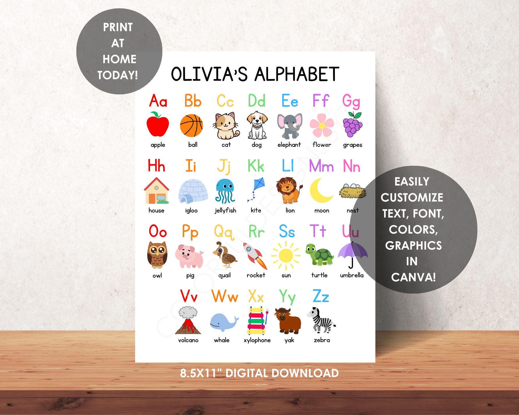 Editable Alphabet Poster | Printable ABC Chart | Canva Template