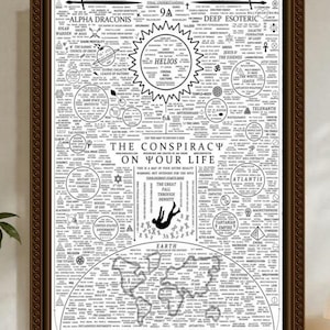 Poster Conspiracy on your life, Unique matte art print, gift for the mystery seeker