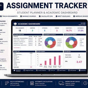 May include: An assignment tracker student planner and academic dashboard displayed on a laptop screen. The interface features sections for upcoming deadlines, assignment status, priority charts, course load, due date urgency, and a GPA calculator.