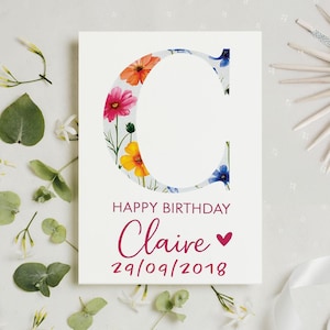 Personalized Name Birthday Card, Cute Personalized Card For For Her, Girly Birthday Gift Idea, Birthday Card For Her, Thank You Card