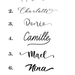Op de afbeelding: Op een witte achtergrond staan zeven namen in elegant zwart cursief: Héloïse, Charlotte, Romio, Camille, Mael, Nina en Charlie. Elke naam is genummerd van één tot zeven.