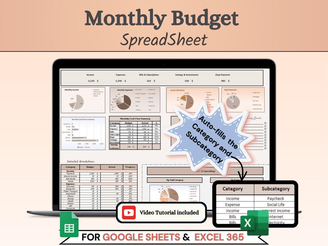 Monthly Budget Template: Google Sheets & Excel Planner (digital ...