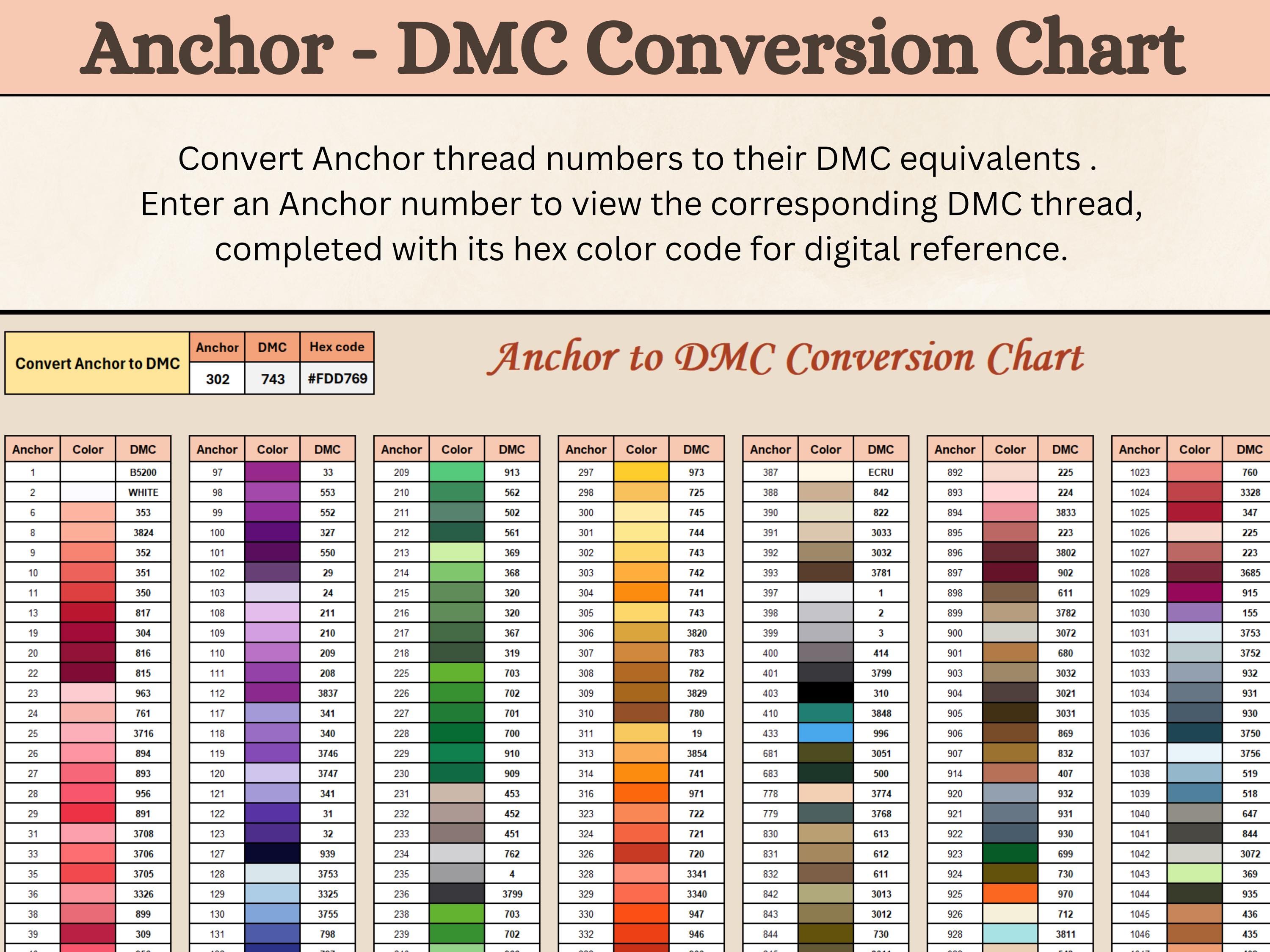 DMC Thread Color Chart Google Sheets, Excel DMC Inventory Tracker ...