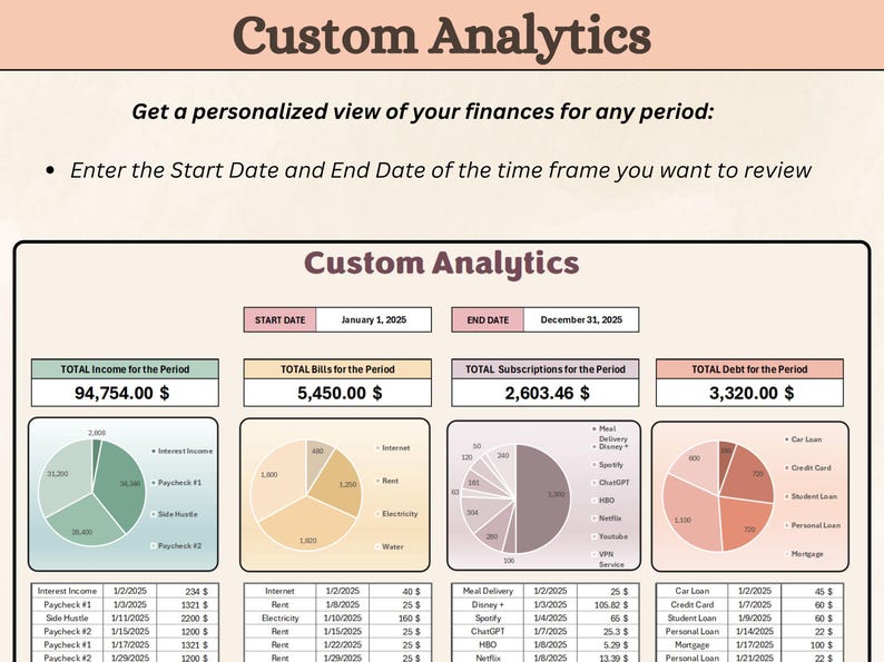 Automated Bill Tracker: Excel 365 & Google Sheets Calendar /track Your ...