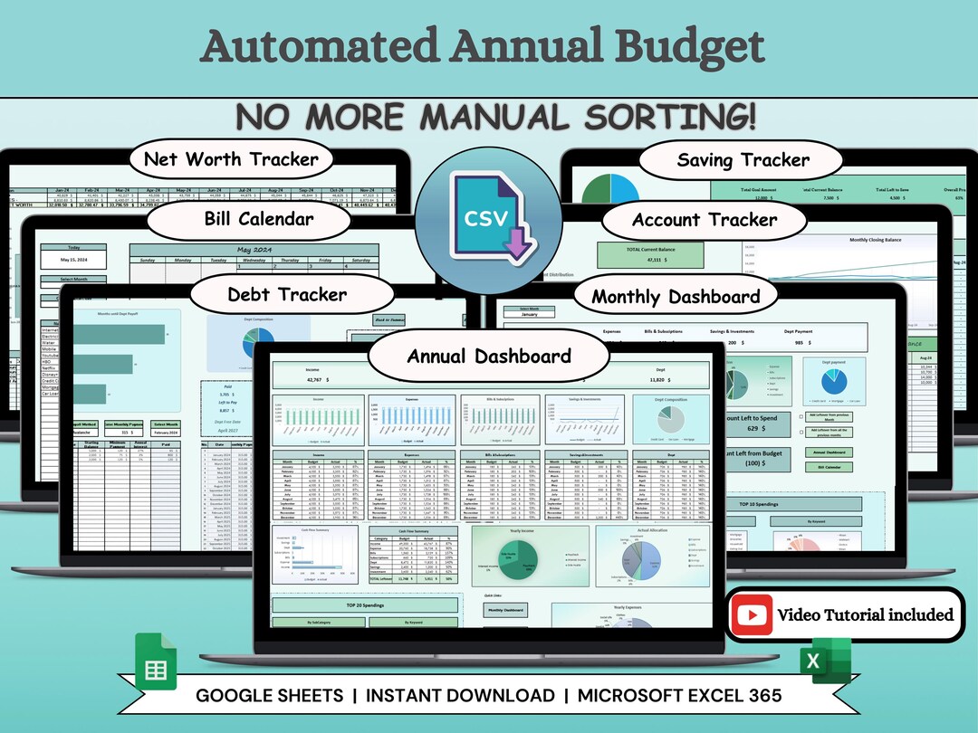 Excel Annual Budget Google Sheets Yearly Budget Template Financial ...